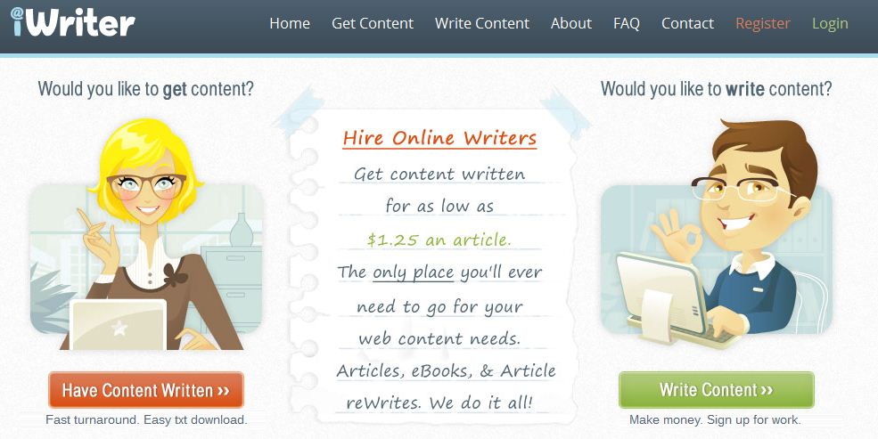 iWriter.com Review